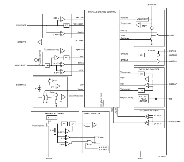 Block Diagram - NXP Semiconductors TEA6017AT LLC & PFC Combo Controller